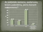 Alkoholio įtaka polinkiui nusikalsti 16 puslapis