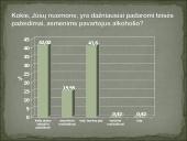 Alkoholio įtaka polinkiui nusikalsti 17 puslapis