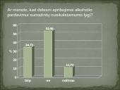 Alkoholio įtaka polinkiui nusikalsti 19 puslapis
