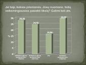 Alkoholio įtaka polinkiui nusikalsti 20 puslapis