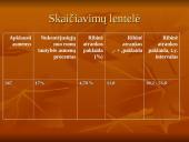 Jei čigonas, tai būtinai nusikaltėlis?  15 puslapis