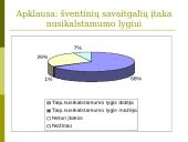 Šventinių savaitgalių įtaka nusikalstamumo lygiui 13 puslapis