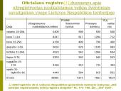 Šventinių savaitgalių įtaka nusikalstamumo lygiui 19 puslapis