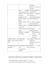 Lėktuvo “Cessna 172” aerodinaminė valdymo sistema 18 puslapis