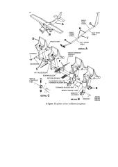 Lėktuvo “Cessna 172” aerodinaminė valdymo sistema 20 puslapis