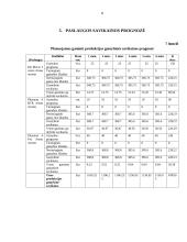 Įmonės verslo planas 8 puslapis