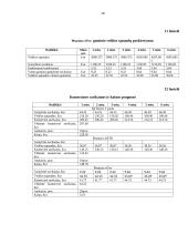 Įmonės verslo planas 10 puslapis