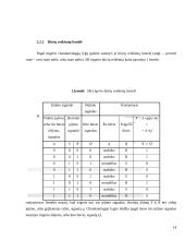 Trigerių klaisfikavimas 14 puslapis