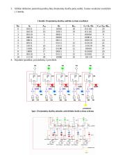 Aritmetiniai veiksmai dvejetainėje skaičiavimo sistemoje 2 puslapis