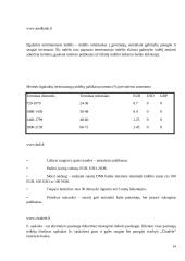 Namų ūkio biudžeto skaičiavimas 12 puslapis