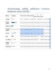 Namų ūkio biudžeto skaičiavimas 14 puslapis