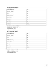 Namų ūkio biudžeto skaičiavimas 19 puslapis