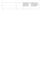 Kvėpavimo sistema ir procesas 2 puslapis