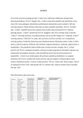 Kibernetinė ataka prieš „Yahoo“ 2 puslapis