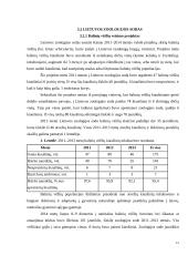 Antropogeninė veikla nykstančioms gyvūnų rūšims išsaugoti 11 puslapis