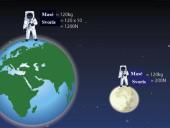 Kūno svoris 20 puslapis