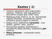 Induizmo raida  12 puslapis