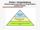 Induizmo raida  18 puslapis