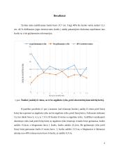 Šuolio į aukštį iš vietos judesio programos su ir be grįžtamojo ryšio priklausomybė po ekscentrinio-koncentrinio krūvio 4 puslapis