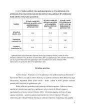 Šuolio į aukštį iš vietos judesio programos su ir be grįžtamojo ryšio priklausomybė po ekscentrinio-koncentrinio krūvio 6 puslapis