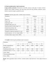 Statybinių medžiagų praktiniai darbai 13 puslapis