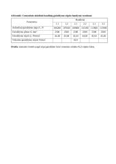 Statybinių medžiagų praktiniai darbai 16 puslapis