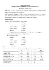 Statybinių medžiagų praktiniai darbai 17 puslapis