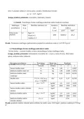 Statybinių medžiagų praktiniai darbai 3 puslapis
