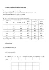 Statybinių medžiagų praktiniai darbai 8 puslapis