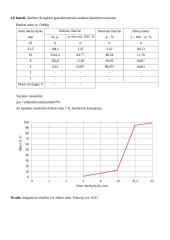 Statybinių medžiagų praktiniai darbai 10 puslapis
