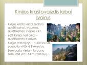 Apie Kiniją išsamiai 3 puslapis