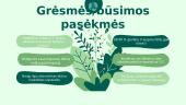 Klimato kaita. Kas tai? 3 puslapis