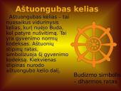 Budizmo atsiradimas, paplitimas ir esminiai faktai 6 puslapis