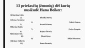 Knygos apžvalga ''13 priežasčių kodėl?'' 5 puslapis