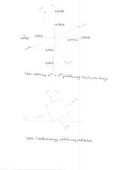 Įtempių būvio kūno taške analizė 6 puslapis