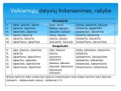 Neasmenuojamosios veiksmažodžio formos 5 puslapis