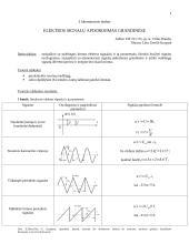 Elektros signalų apdorojimas grandinėje