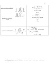 Elektros signalų apdorojimas grandinėje 2 puslapis