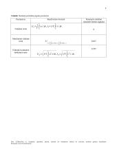 Elektros signalų apdorojimas grandinėje 3 puslapis