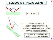 Šviesos sklidimas ir kiti šviesos reiškiniai 13 puslapis