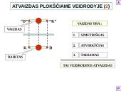 Šviesos sklidimas ir kiti šviesos reiškiniai 20 puslapis