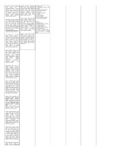 Aplinkos tarša ir jos mažinimas 2 puslapis