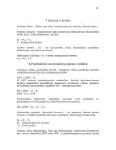 Plati makroekonomikos teorija 11 puslapis