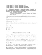 Plati makroekonomikos teorija 6 puslapis