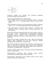 Plati makroekonomikos teorija 10 puslapis