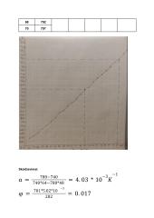 Laidininkų metalų varžos temperatūrinės priklausomybės tyrimas 3 puslapis
