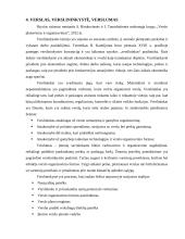 Verslo įmonės kūrimas, efektyvus funkcionavimas ir plėtros veiksniai 20 puslapis