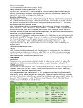Factors Affecting Enzyme Activity 2 puslapis
