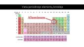 Aliuminio elementas ir metalas 3 puslapis