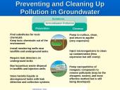 Water Pollution: Types, Effects, and Sources 16 puslapis